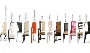 What are the Different Types of Furniture Styles?